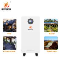 Roda-modelo Roda-modelo Sistema de armazenamento de energia doméstica Bateria Sistema de armazenamento de energia doméstica Bateria