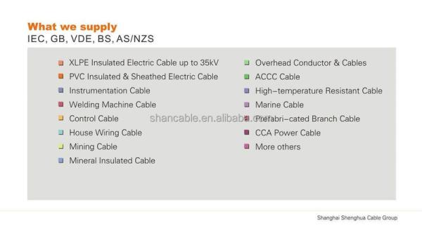 Temperature Rating -20C To 70C PVC Insulated Cables For Household Needs And White Color Appearance