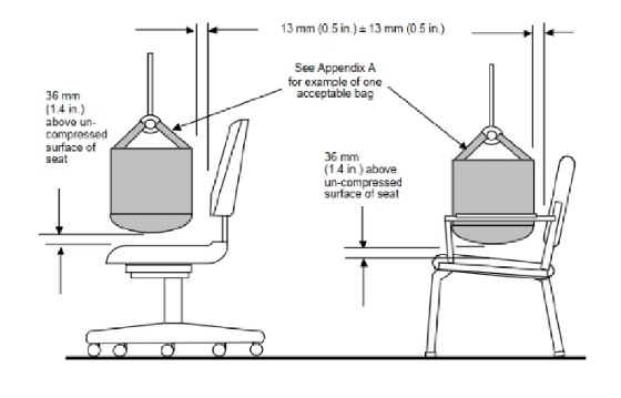 Drop Impact Tester of furniture/chair /bed