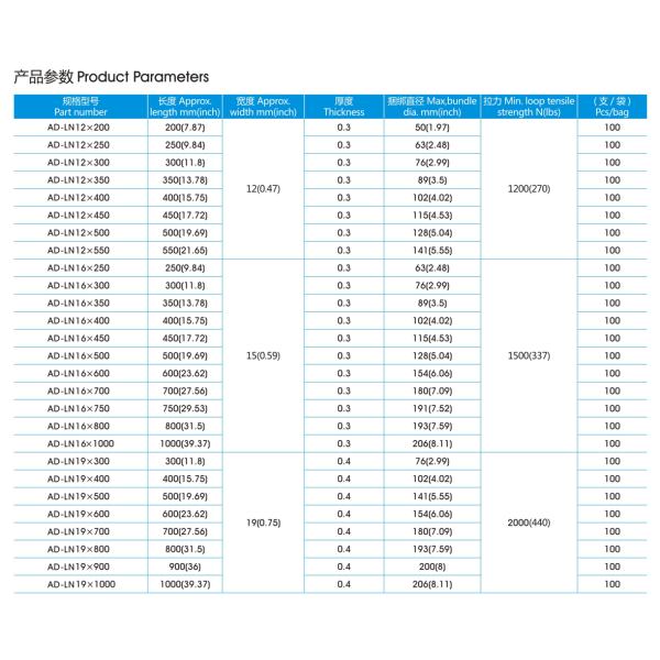 Naked Stainless Steel Locking Ties 12mm 15mm 19mm