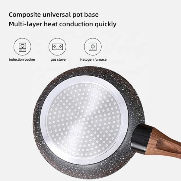 Nonstick Aluminum Cookware Sets  Long Service Life For Home Kitchen