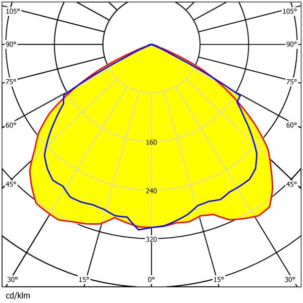 Installation pratique PC 56x2 Lentille à LED pour la lumière de rue / inondation