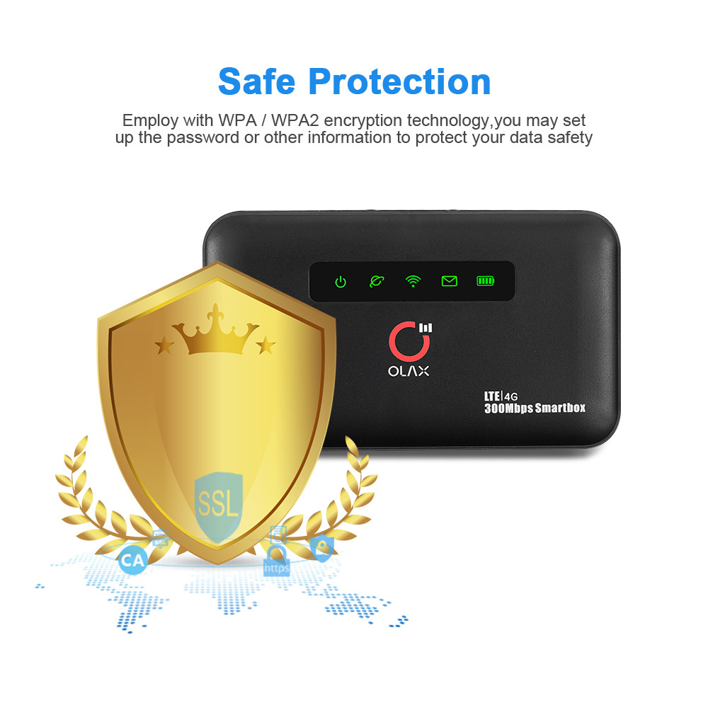 OLAX MF6875 открыло портативный маршрутизатор Wifi с Multi слотом SIM-карты операторов