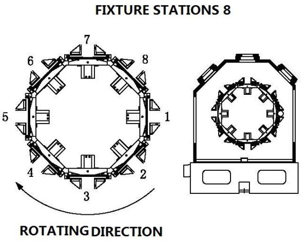 Rotary Transfer Machine 950 for Valves Body And Brass Pipe Fittings Machining