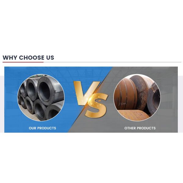 Dimensional Stability Cold Rolled Carbon Steel Coil Ensures Consistent Performance in Various Manufacturing Processes