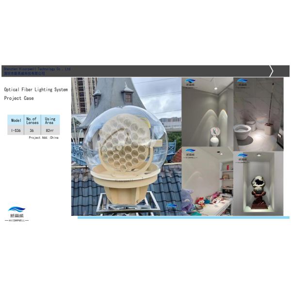 Solar Fiber Optic Lighting System with Intelligent Hybrid Lighting and Full-Spectrum Healthy Light