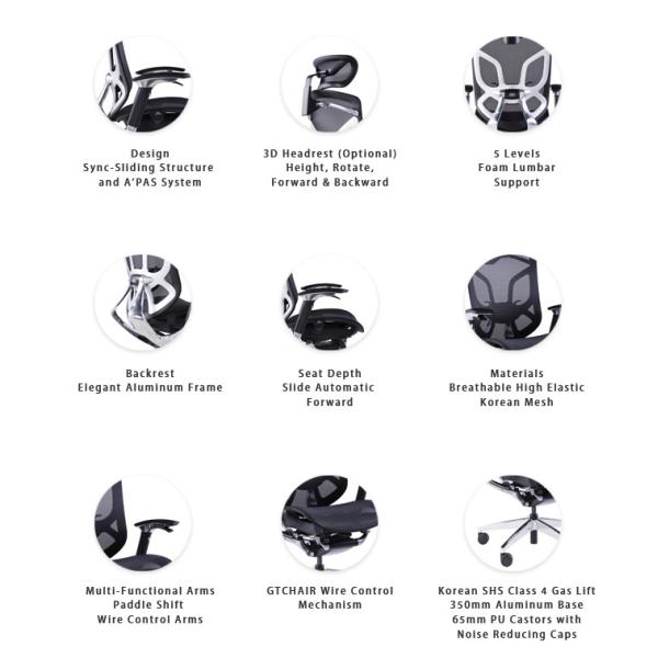 GTCHAIR Ergonomic Office Seating Wintex Mesh Swivel Chair Adjustable Office Chair