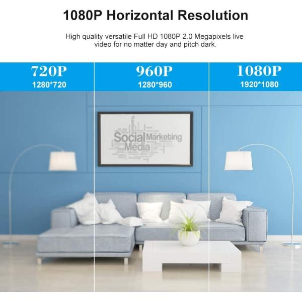 Камера комнаты младенца камеры слежения 720P Wifi Tuya беспроводная умная умная