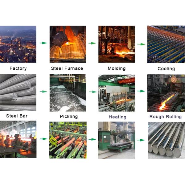 Hot Rolled Stainless Steel Round Bar 441 For Building Construction