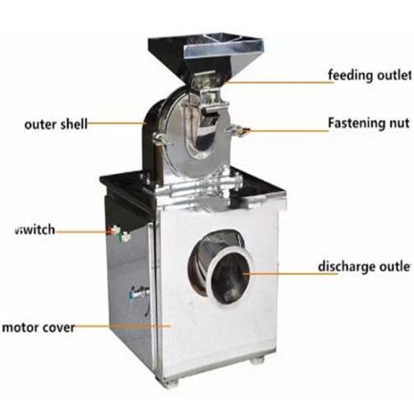 10mm Dust Collecting White Sugar Crusher Mill Stainless Steel Hammer Mill 15 To 90 Mesh