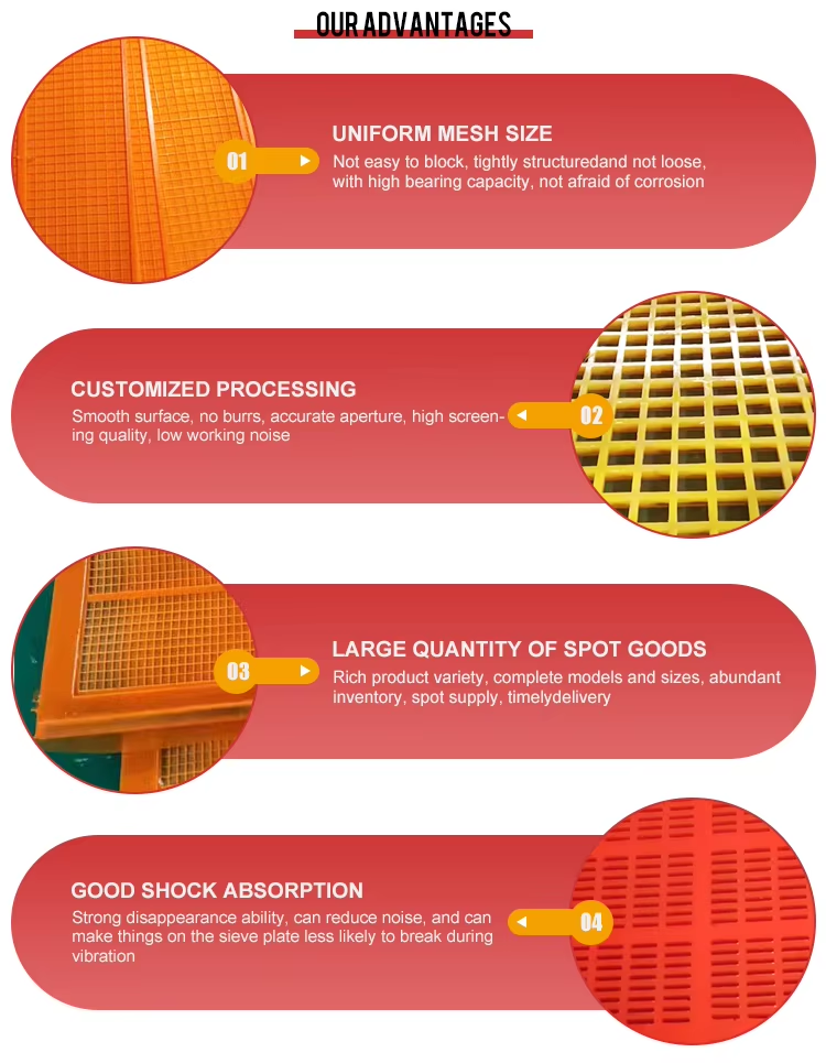 Polyurethane Tension Screen Mesh Steel Wire Mesh for Mining & Oil Field Equipment Parts for Machine & Equipments