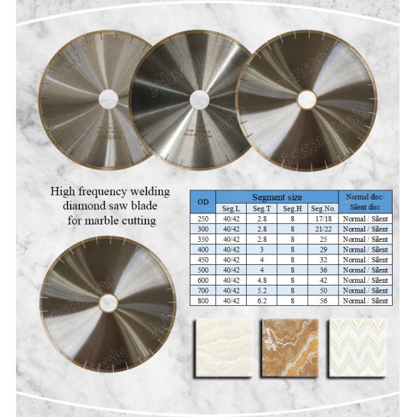 бетон диаманта 400мм увидел лезвия
