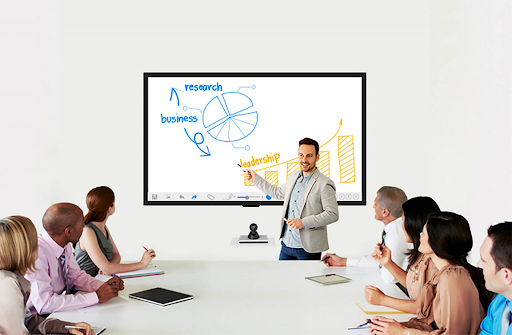 Brightness 350cd/m2  LCD Interactive Touch Screen