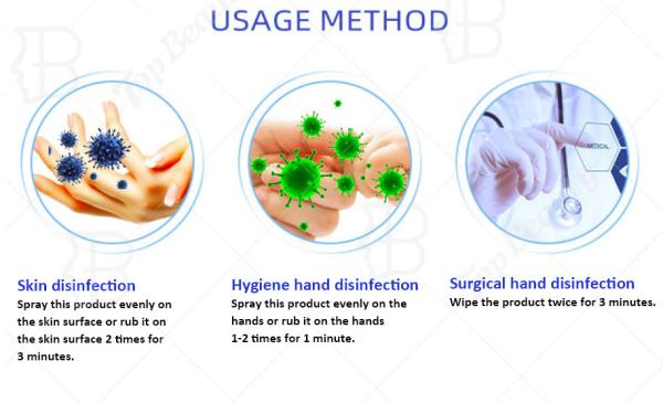 Portable Anti Coronavirus Waterless Hand Sanitizer Mini Antiviral Hand Gel