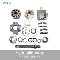 A11VO Pièces de pompes hydrauliques avec facteur de forme compact