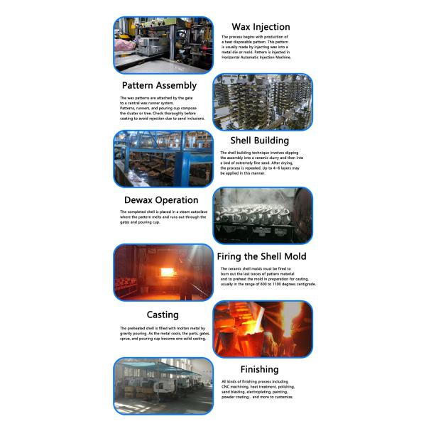 Легированная сталь точности потеряла аксессуары автомобиля автомобильных деталей воска бросая