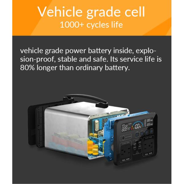 генератор литий-ионного аккумулятора 1200wh 324000mah солнечный