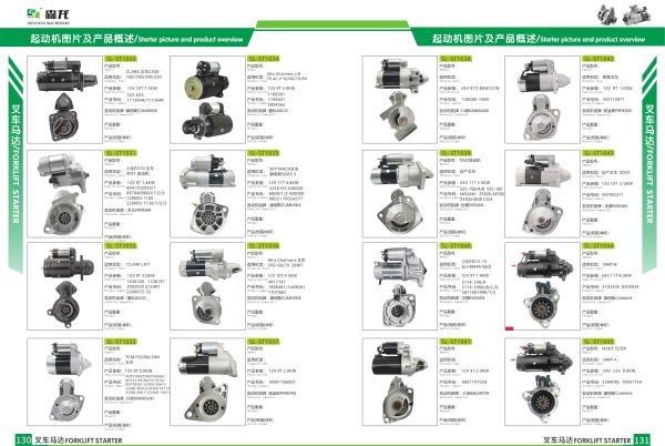 3.6KW Starter Motor Ford Truck M008T50071 M008T50072 M8T50071 M8T50072 MG250421 F4TZ11002A F4TZ11002ARM