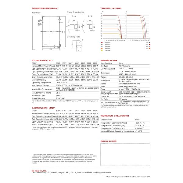 182mmx182mm Cell N-Type TOPCon 570-600W Monocrystalline Solar Panel for Installations