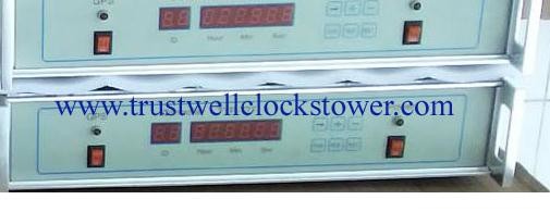 master and slave clocks system with GPS working in Synchronization