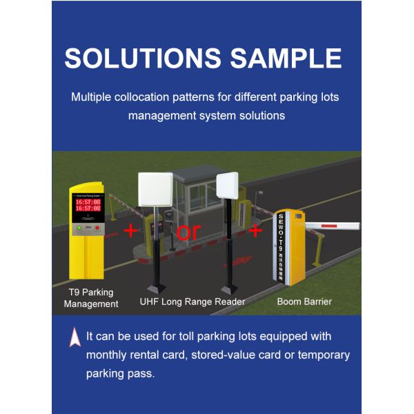 SEWO Long Range UHF RFID Parking System with Vehicle Access Control and Remote Wired RS485 Control