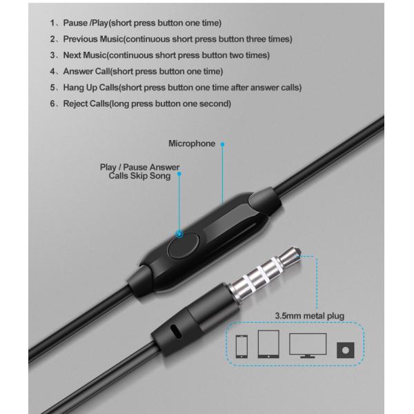 Mix Colors ANC Wired Earphones 103dB Deep Sound In Ear Gaming Headset