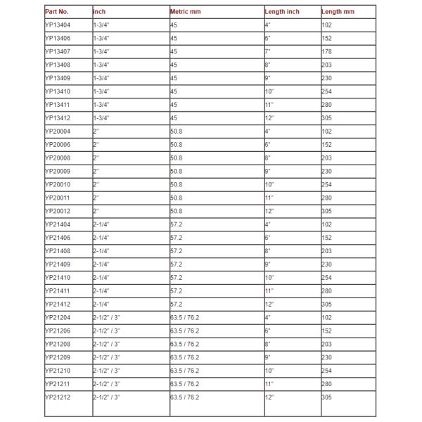 Части вытыхания нержавеющей стали автоматического аксессуара 63mm пускают по трубам для того чтобы изогнуть совместную трубку для шумоглушителя