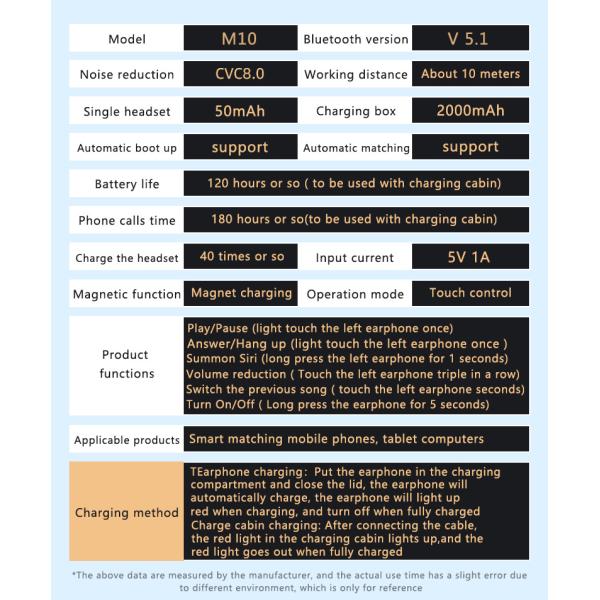 Длинный наушник резервного времени M10 TWS BT8832A беспроводной Bluetooth с Mic