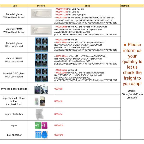 for vivo S5 NEX3 IQooPro Camera Lens Protector HD Tempered Glass Anti-Scratch Camera Film