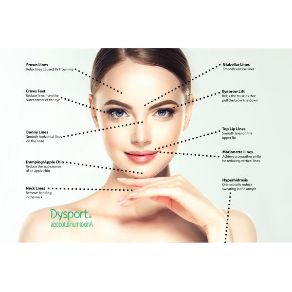 Botulinum Toxin Dysport Type A 100 Units For Facial Wrinkles