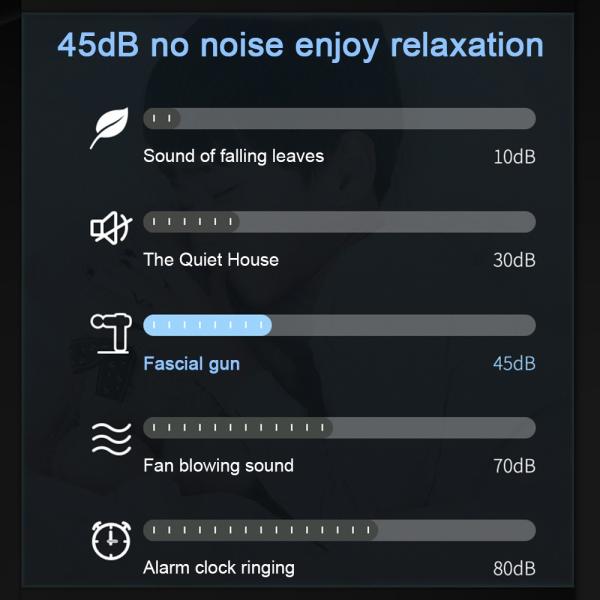 8 Heads Handheld Body Massager Gun Deep Tissue Full Body Percussion Massage Gun