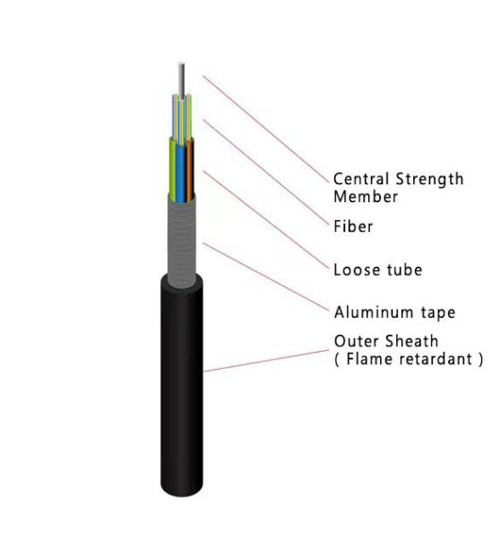 Outdoor Armored Fiber Optic Cable GYTZA Flame Resistance Jacket LSZH Outer Sheath Cable