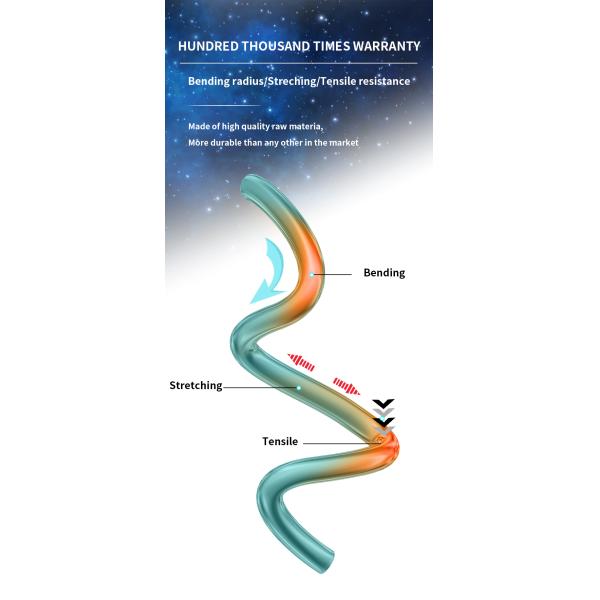 Customized Color Indoor Multi Mode Fiber Optic Cable for Telecom Comunication Network