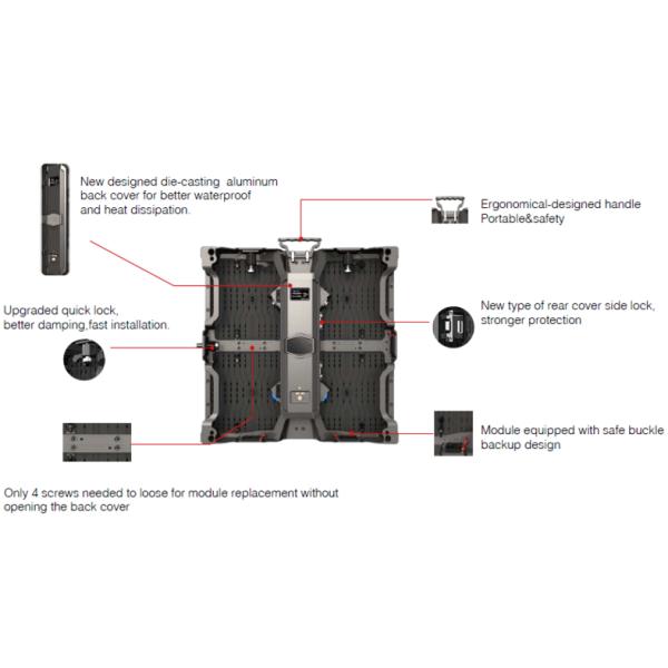 IP43 SMD1515 / SMD2121 Stage LED Screen , P2.9 Indoor Led Rental Screen 