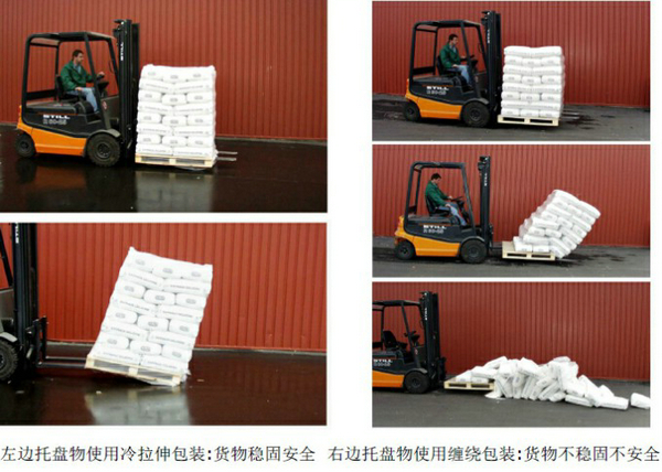 Automatic Stretch Hood Machine for Wrapping Boxed Products on Pallets