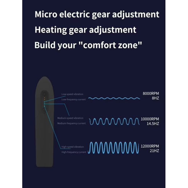 Type-C Rechargeable Electric Fascia Knife Massager with Heated Deep Tissue Muscle Micro Current Vibration Gua Sha Fascia Scraper