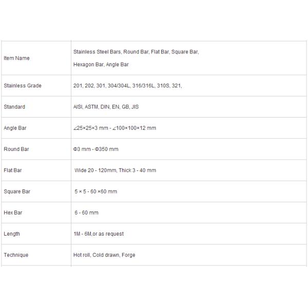 304 / 321/Адвокатура шестиугольника нержавеющей стали 316Л/317Л 316/