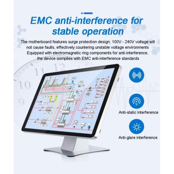Customized IP65 Embedded 10.1-inch Rear-Mount Capacitive Touch Display HMI DC HD-MI Screen
﻿