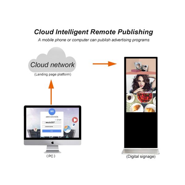 Пол стоя вертикальная реклама HD Lcd киоска 4k экрана касания ТВ крытая
