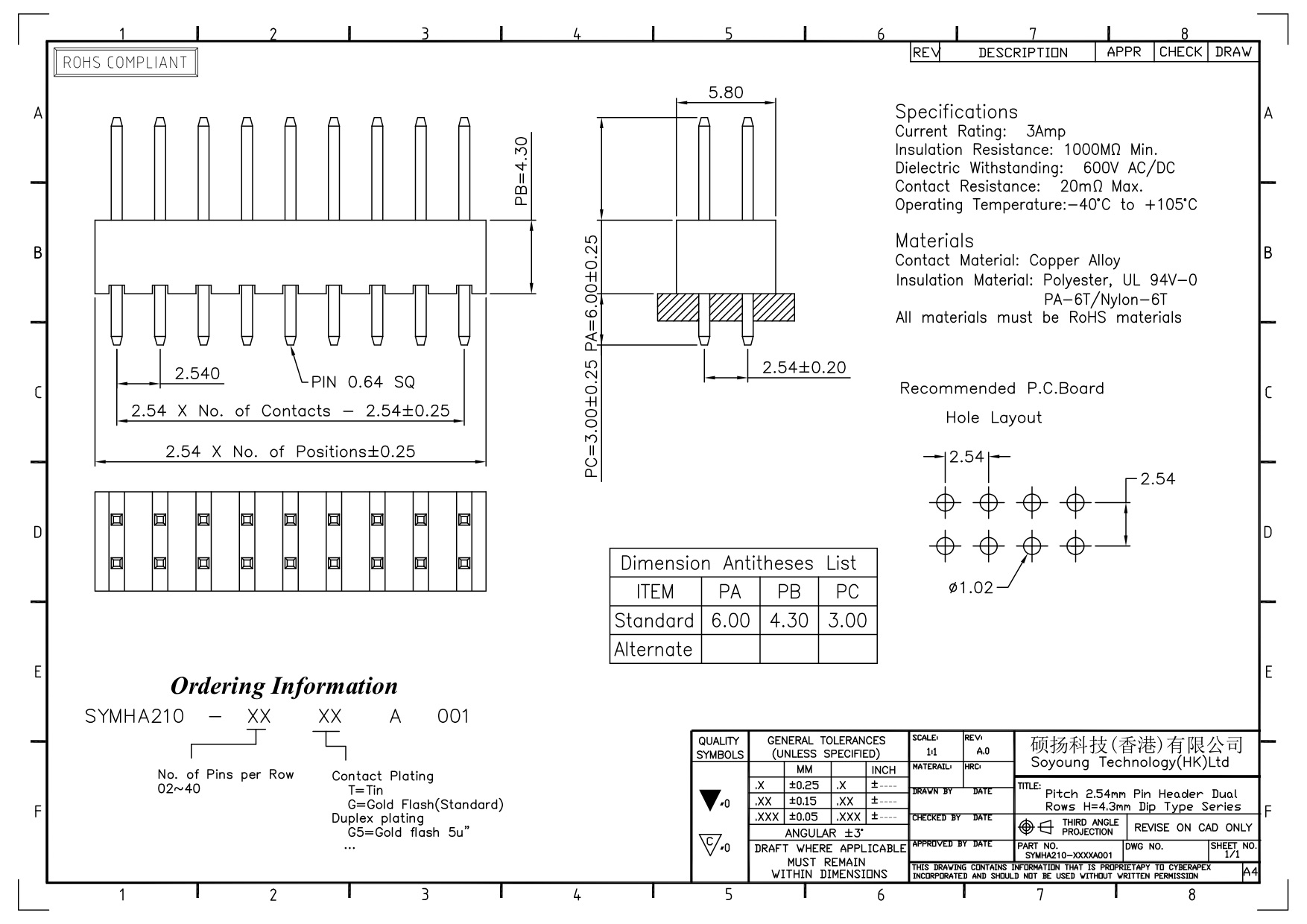 ТИП 2 *2PIN ПОГРУЖЕНИЯ строки соединителя 2.54mm заголовка Pin двойное к 2*40PIN H=4.3MM