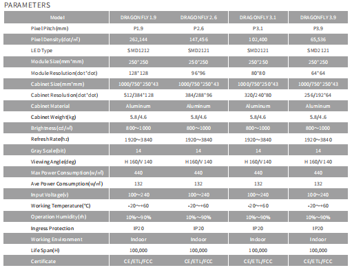 P2 P3 P4 P6 P8 P10 Indoor Outdoor LED Billboards Full Color With 100000 Hours Lifespan