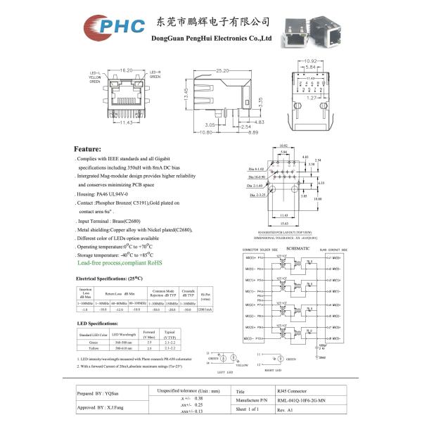 Женский соединитель РДЖ45 модульного Джека с 10/100/1000 основаниями - трансформаторами т желтыми/СИД и ЭМИ зеленого цвета палец