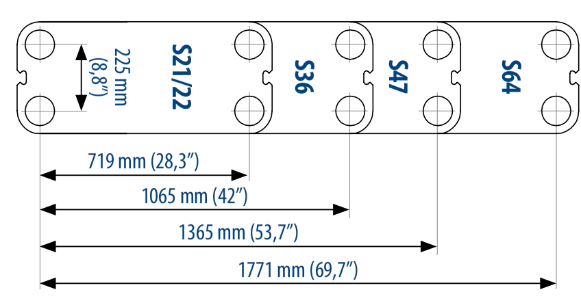 Уплотнения теплообменного аппарата Sondex S47 S47A для индустрии сока молока