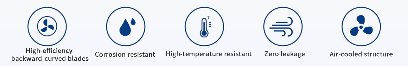 High-Temperature Resistant Regeneration Blower with Customizable Material and Zero Leakage for Chemical Industry