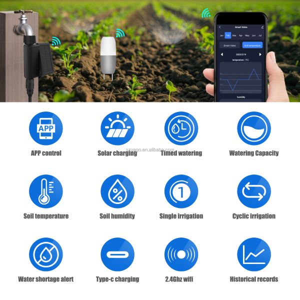 Solar-Powered Smart Irrigation System with Tuya Smart Control and IP65 Waterproof Soil Moisture Sensor Kit