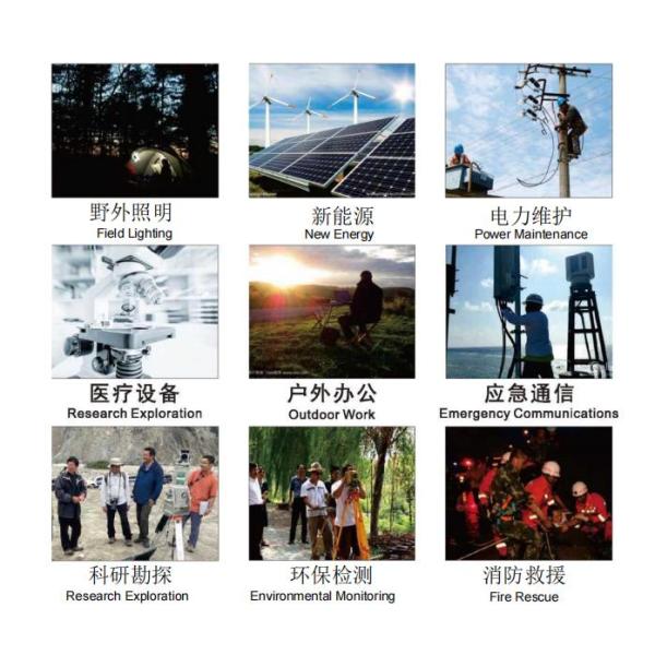 Батарея 25.6V 40AH накопления энергии дома системы 1000W накопления энергии FCC портативная