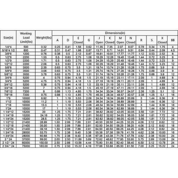 Нержавеющая сталь Сцепки подъемные фитинги Оцинкованные проволочные канаты кабельные Сцепки