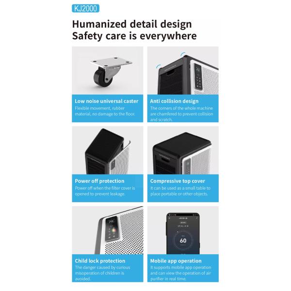 Large Area Medical Air Purifier H14 True Hepa Filter Other Household Medical Devices Household Air Purifiers