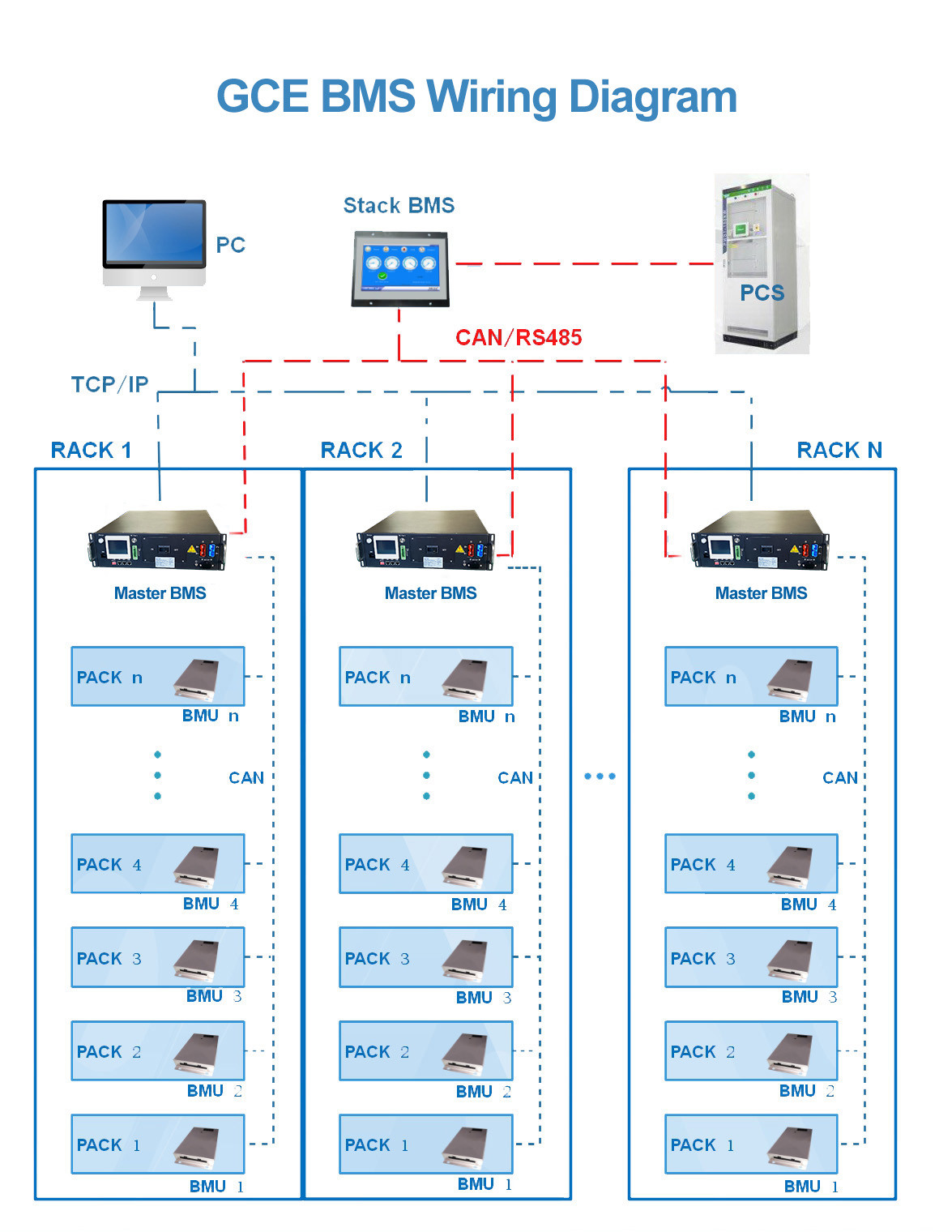 165S Lto литий титанатной батареи BMS