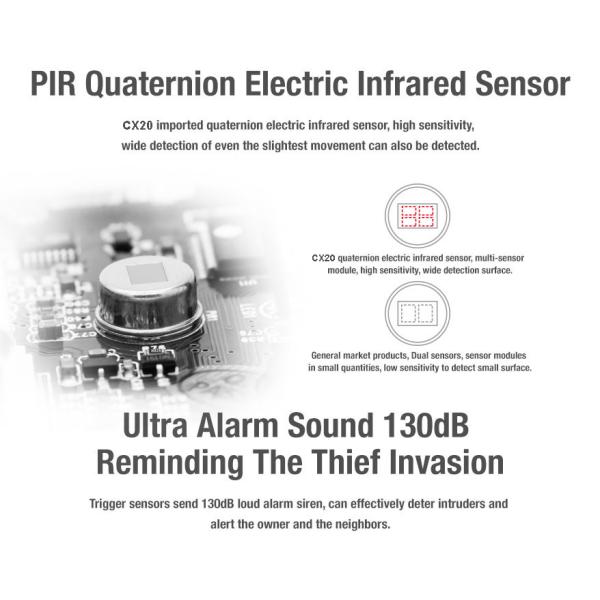 Indoor Motion Sensor Activated Detector Alarms with Two Types Power Supplies Design